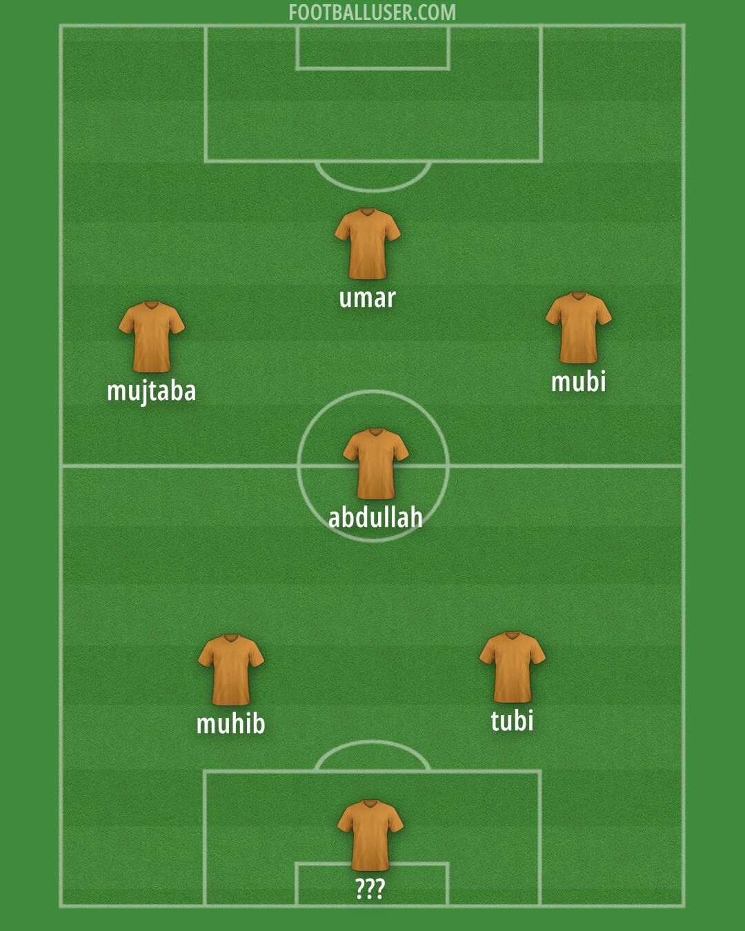 Custom Team Formation 2025