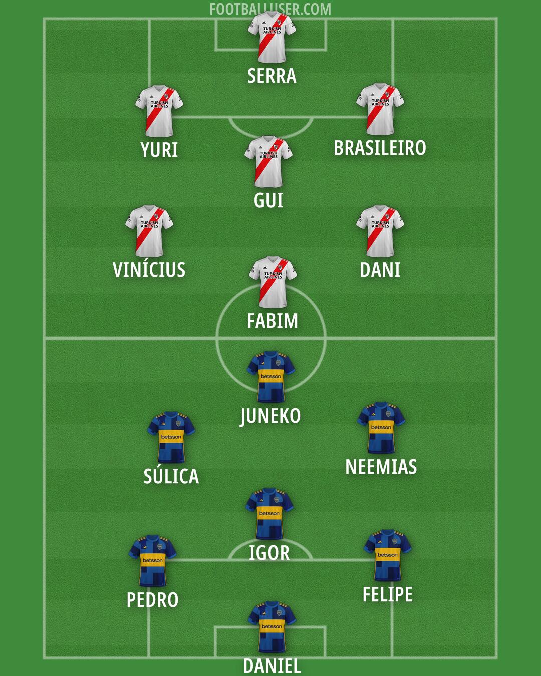 Custom Team Formation 2025