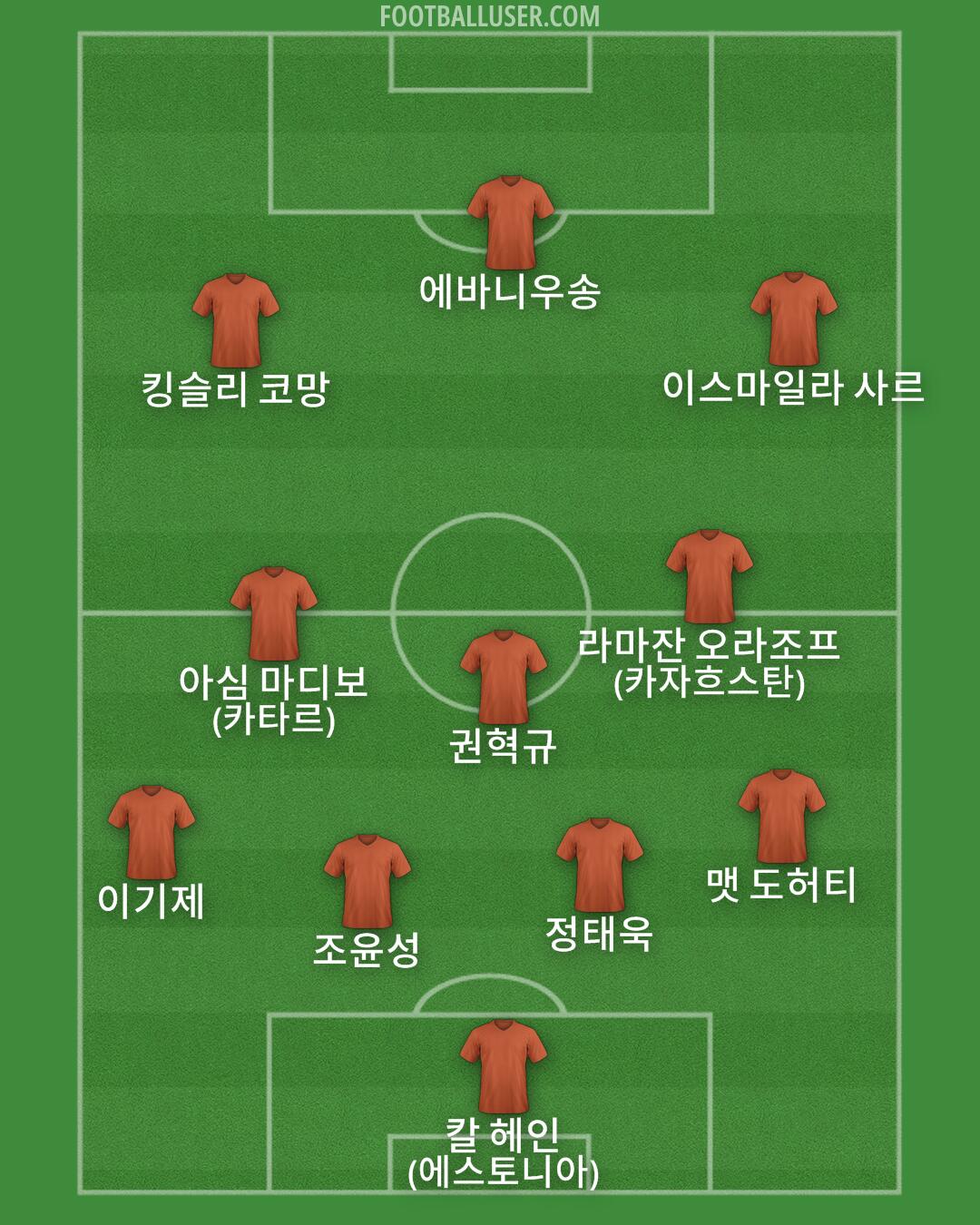 Custom Team Formation 2025