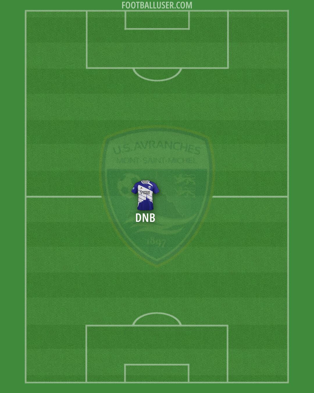 Avranches Formation 2025