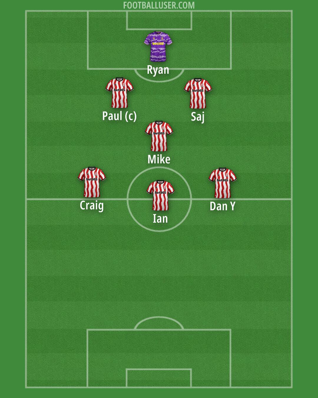Stoke Formation 2025