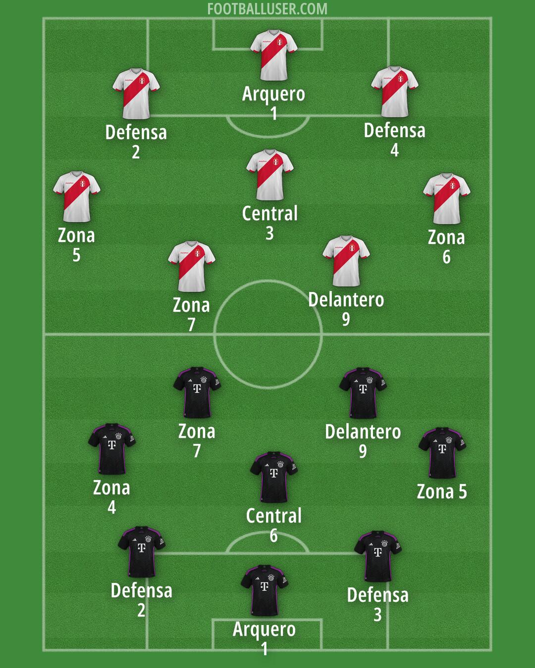 Custom Team Formation 2025
