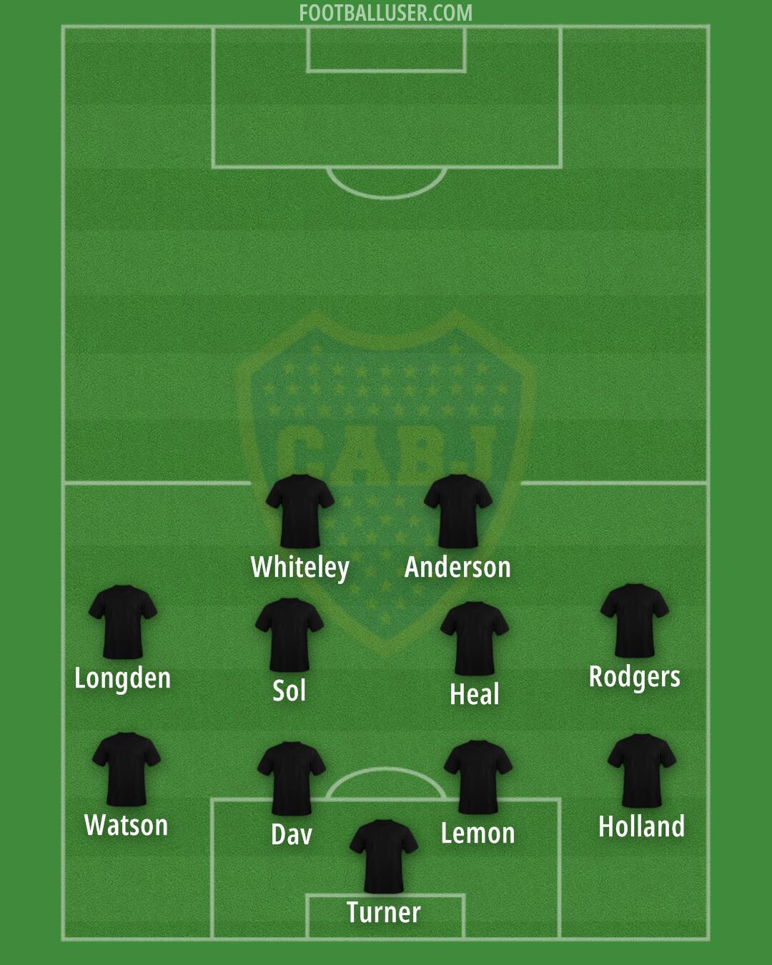 Boca Formation 2025