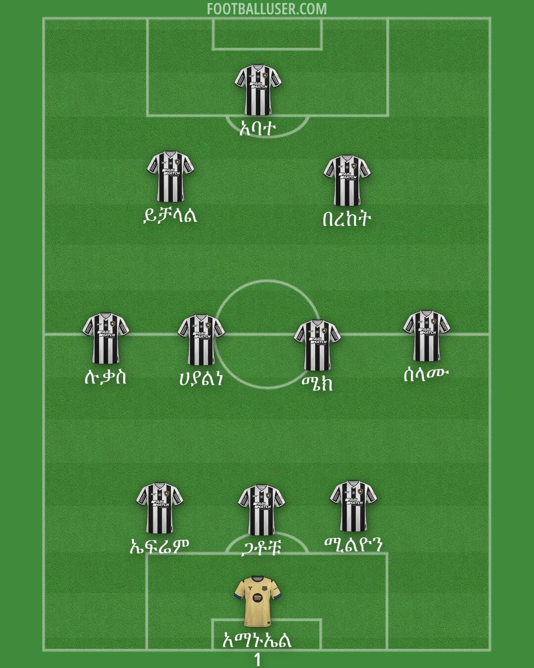 Custom Team Formation 2025