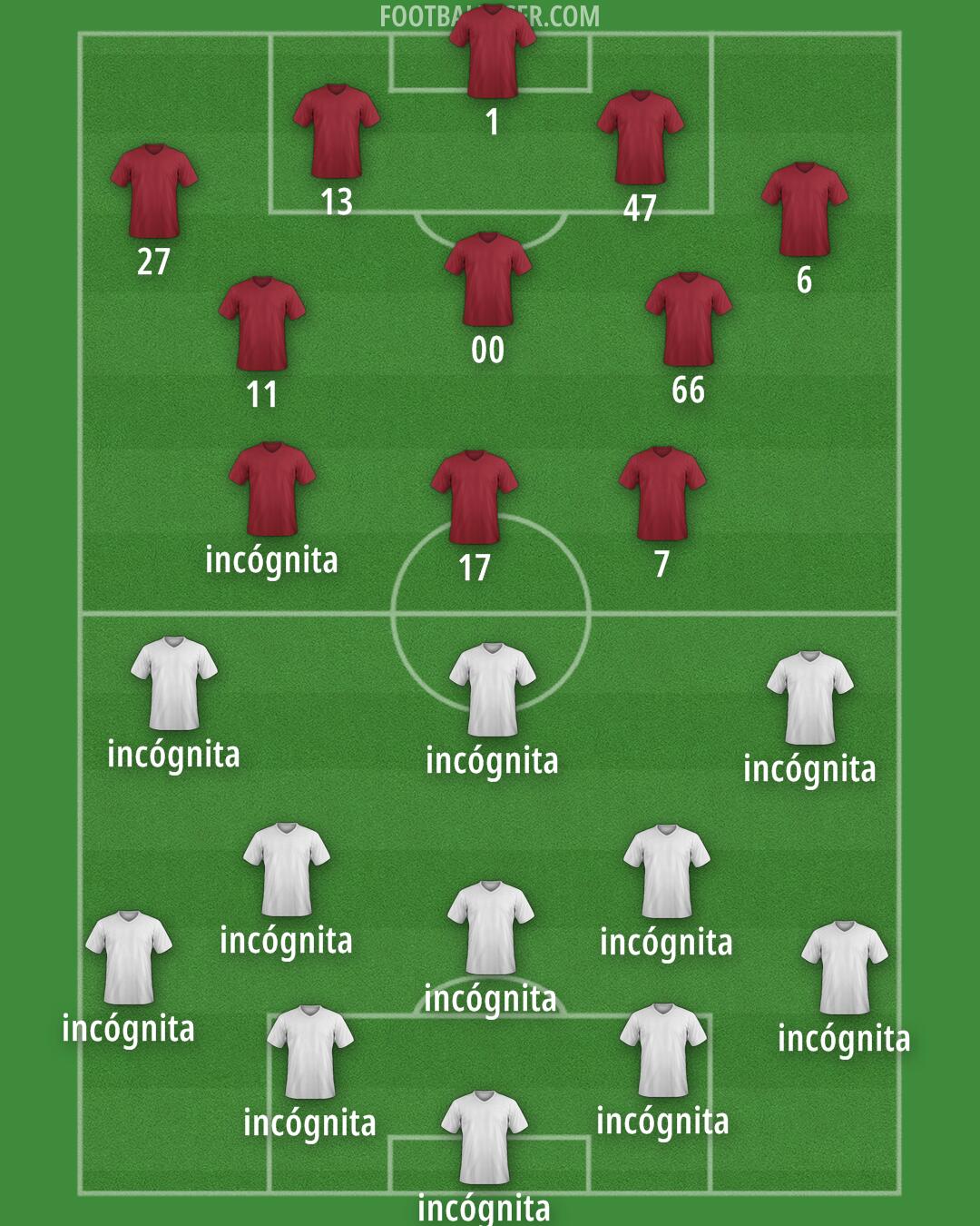 Custom Team Formation 2025