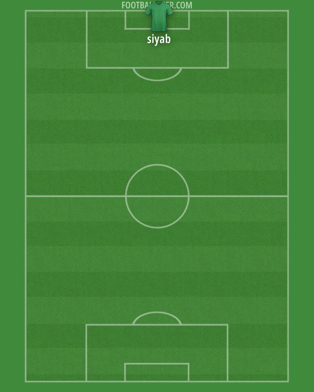 Custom Team Formation 2025