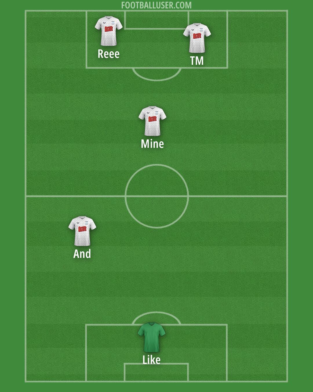 Preston Formation 2025