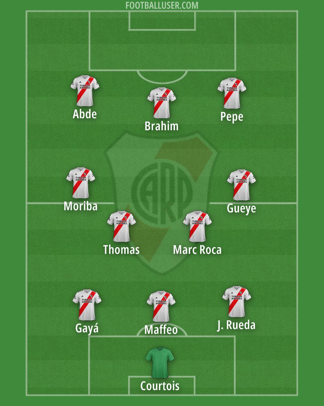 River Formation 2025