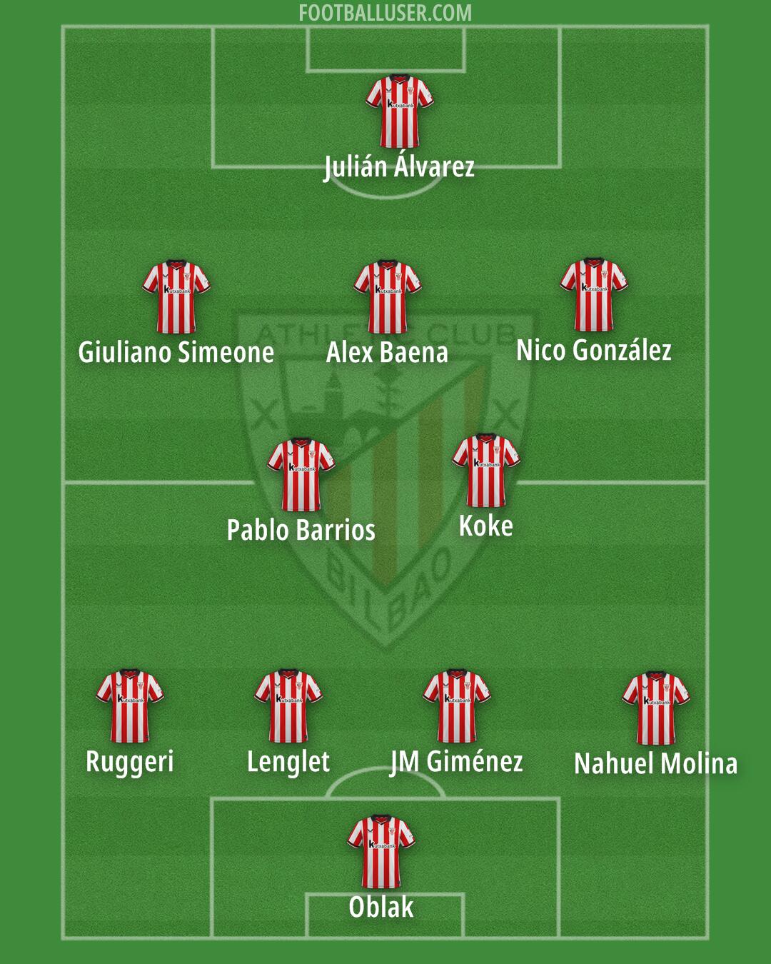 Athletic Formation 2025