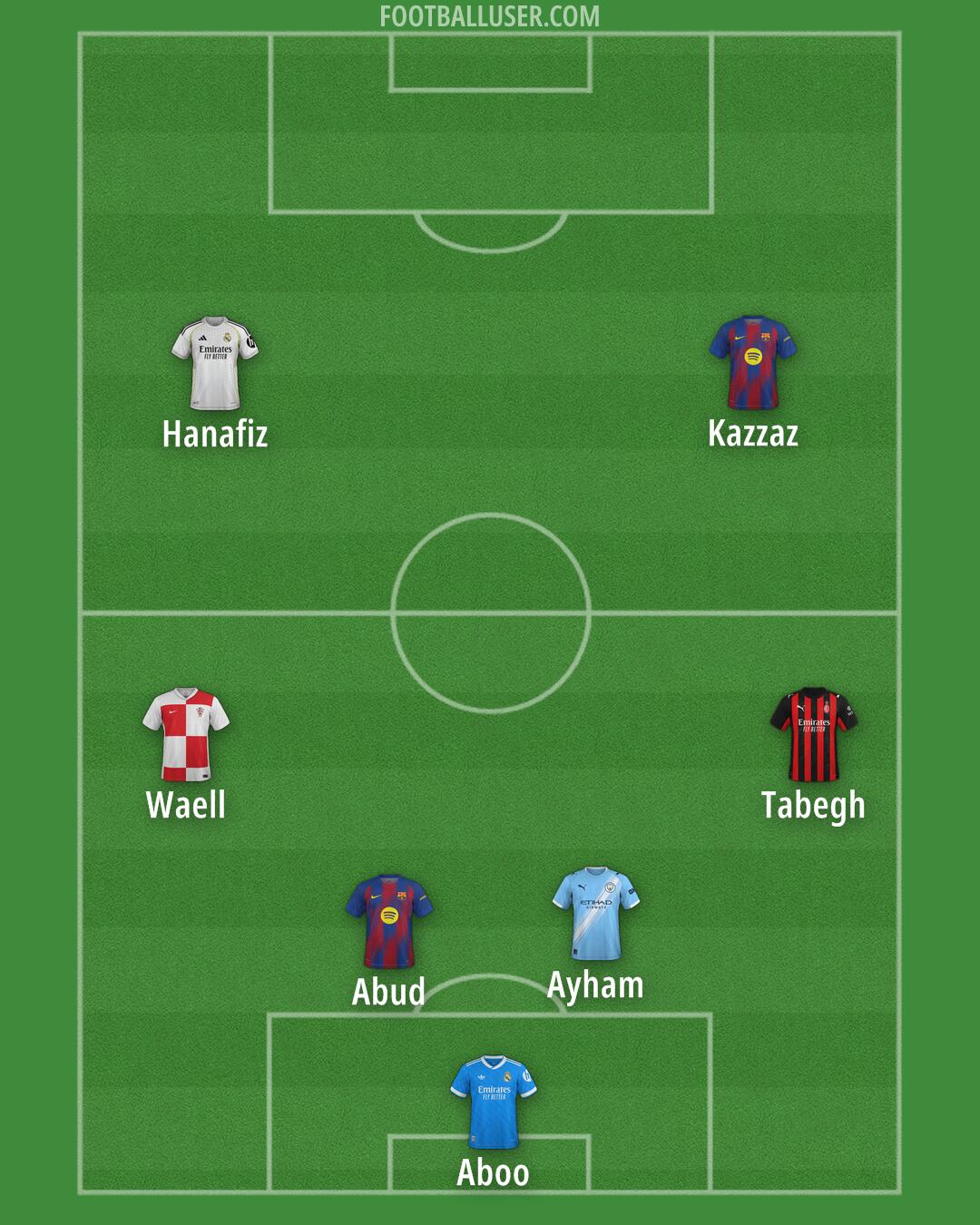 Custom Team Formation 2025