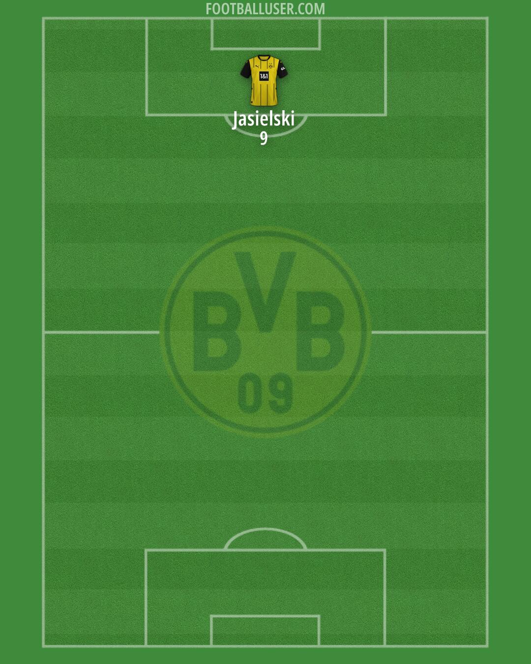 Borussia Dortmund Formation 2025