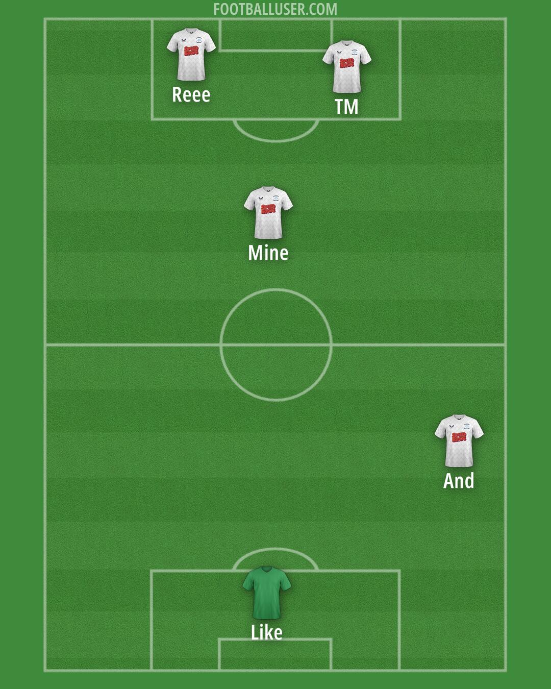 Preston Formation 2025