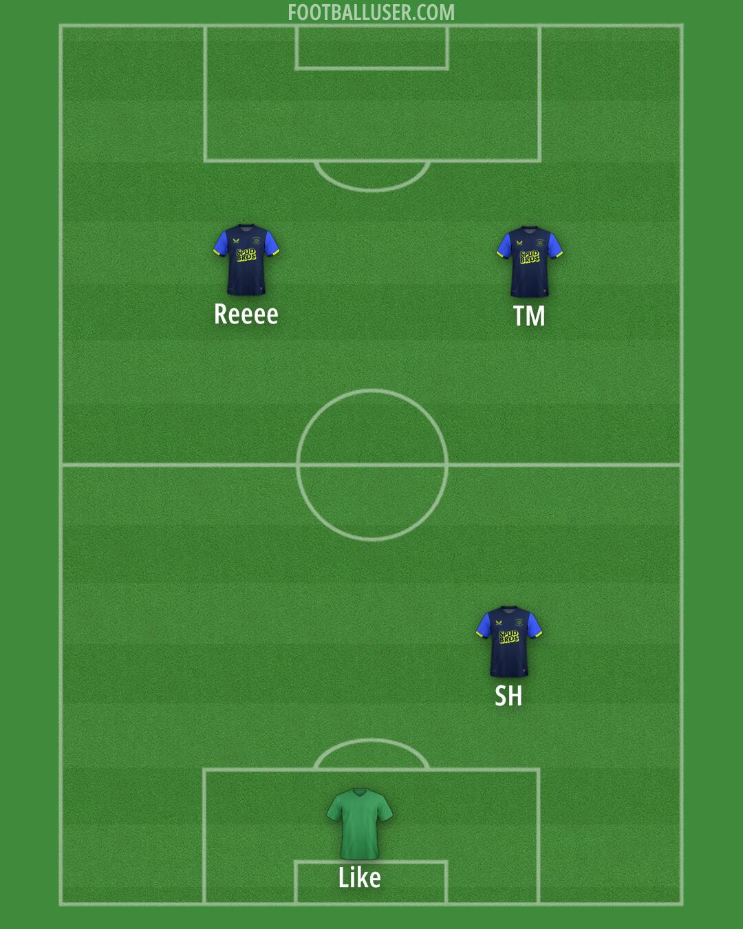 Preston Formation 2025