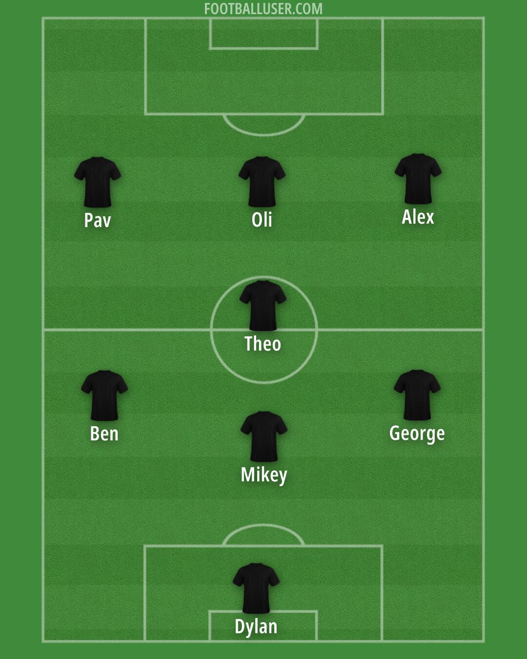 Accrington Formation 2025