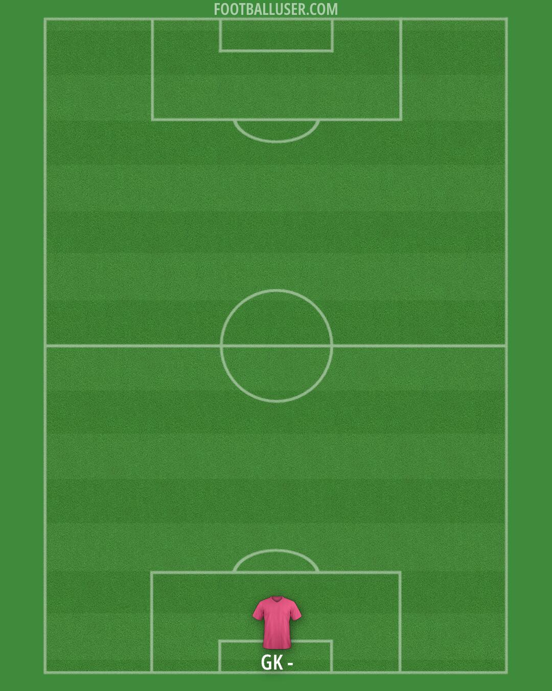 Custom Team Formation 2025