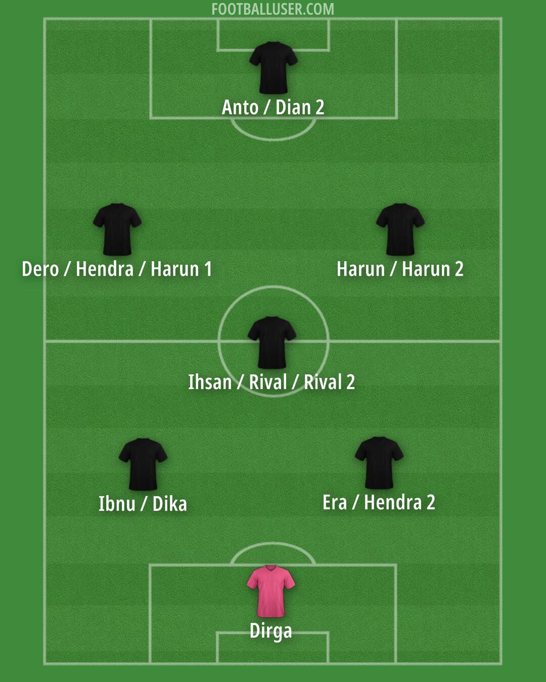 Custom Team Formation 2025