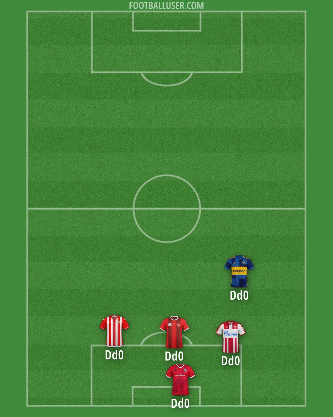 Custom Team Formation 2025