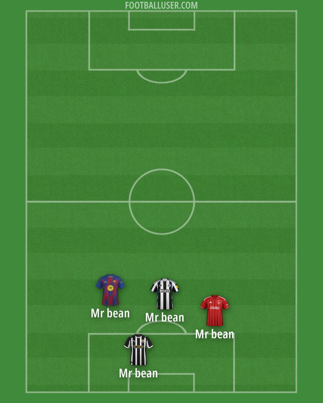 Custom Team Formation 2025