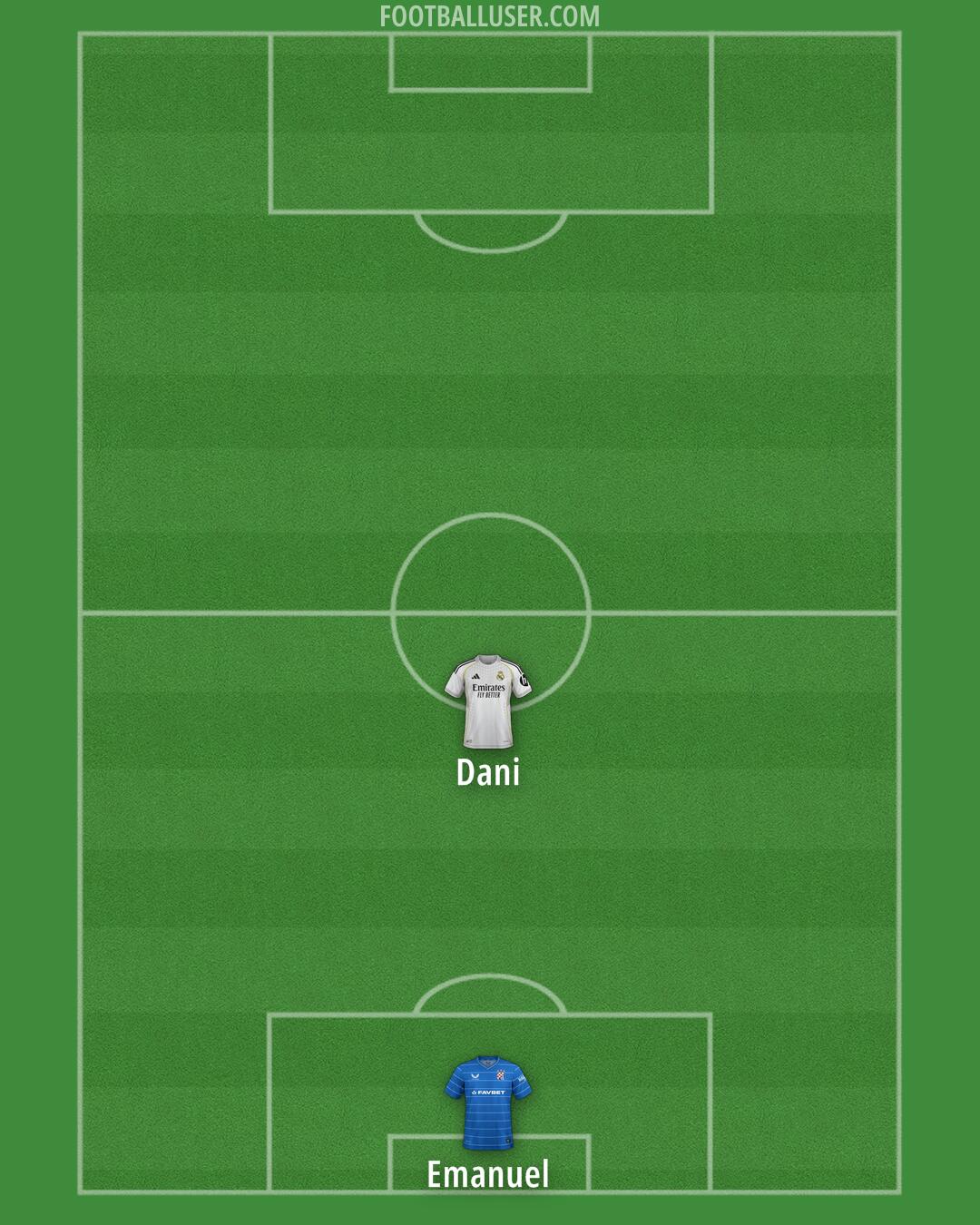 Custom Team Formation 2025