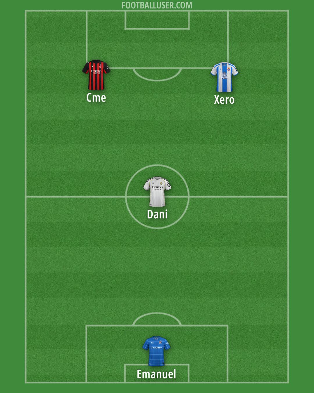 Custom Team Formation 2025
