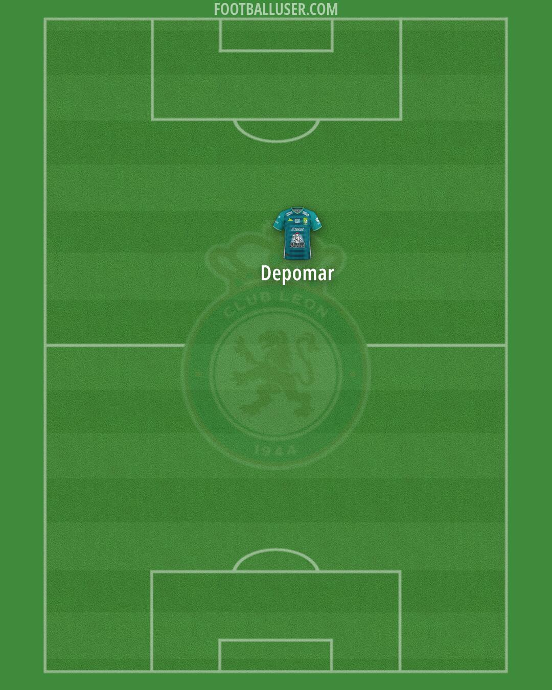 León Formation 2025