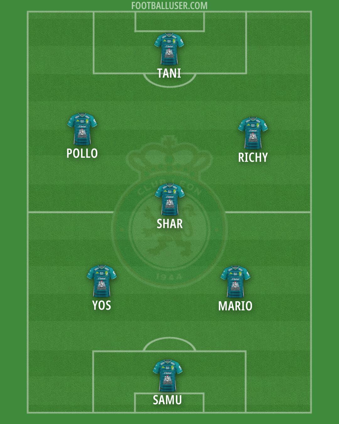 León Formation 2025