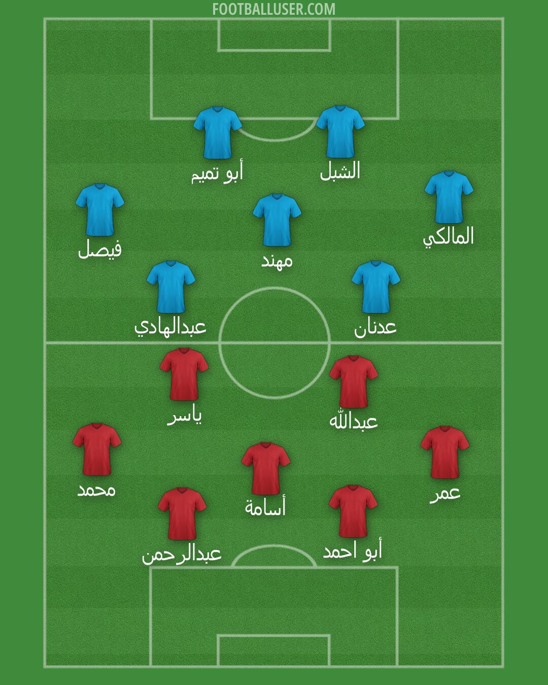 Custom Team Formation 2025