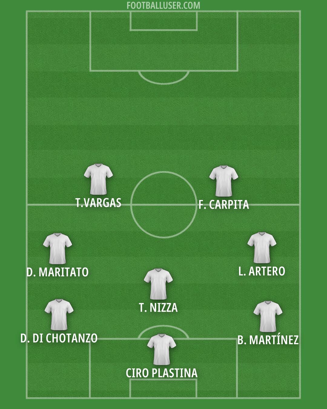 Custom Team Formation 2025