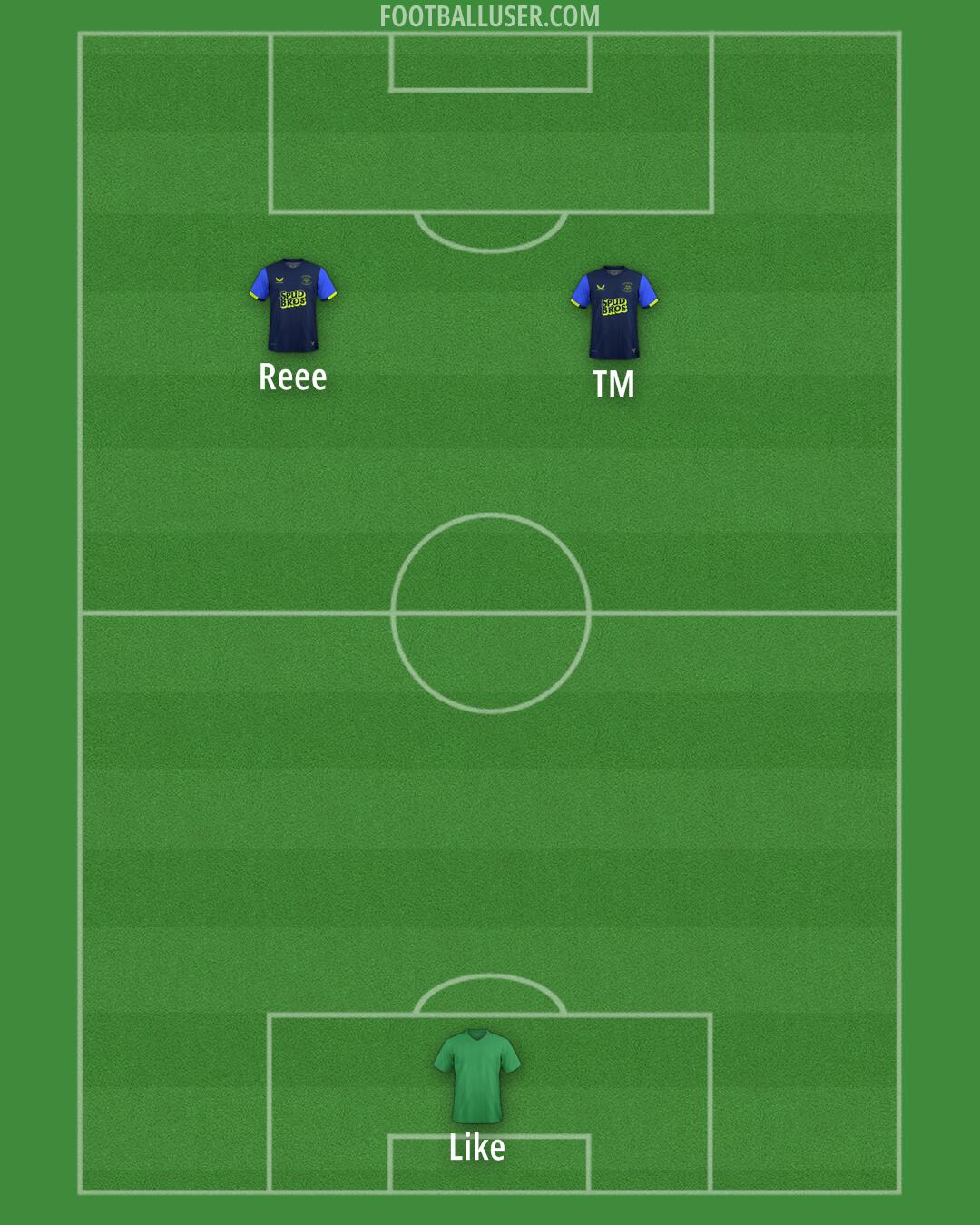 Preston Formation 2025
