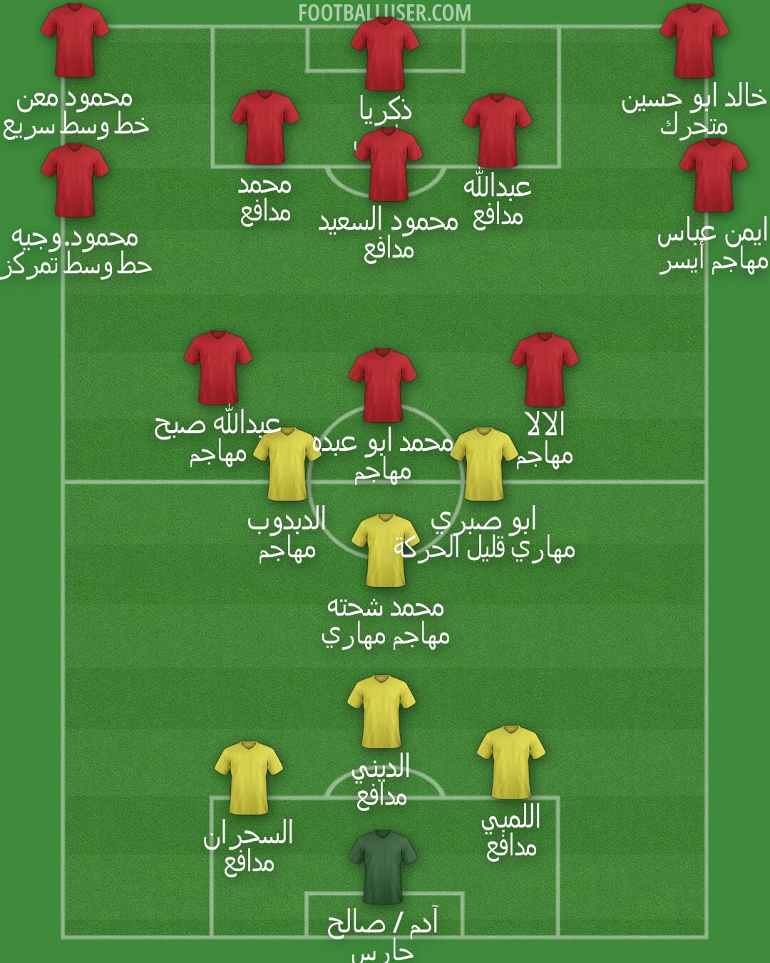 Custom Team Formation 2025