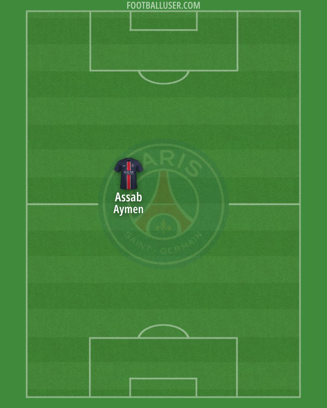 PSG Formation 2025