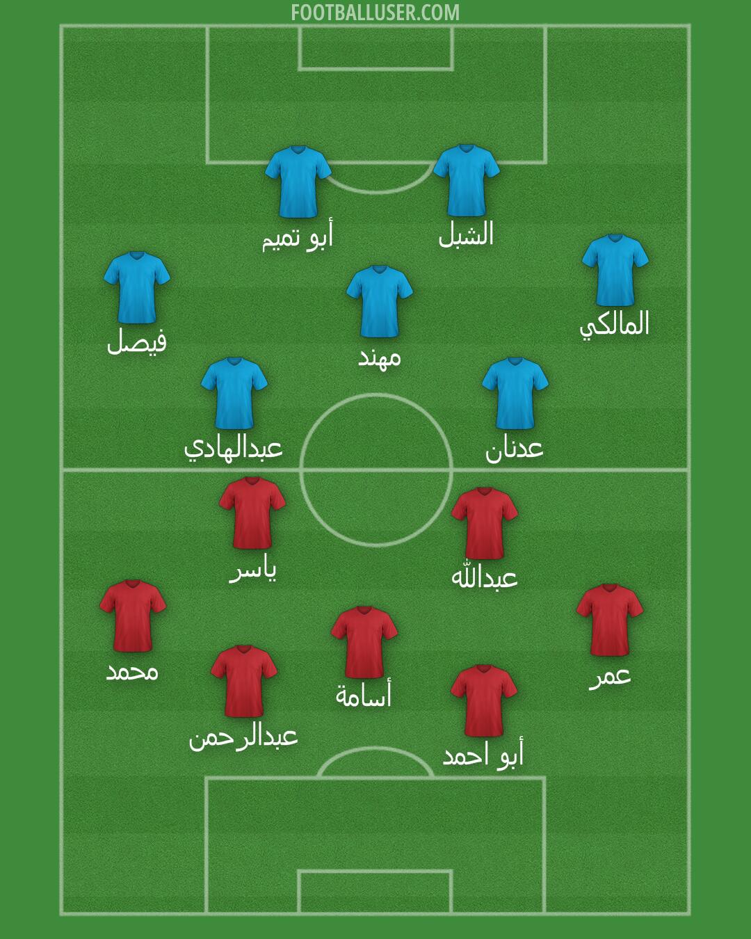 Custom Team Formation 2025