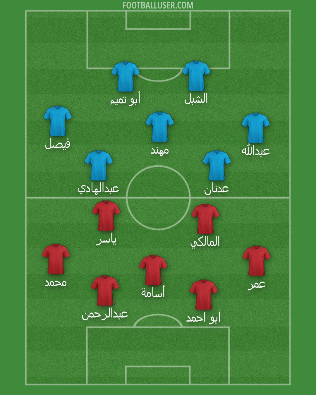 Custom Team Formation 2025