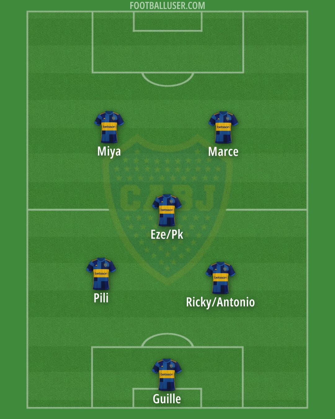 Boca Formation 2025