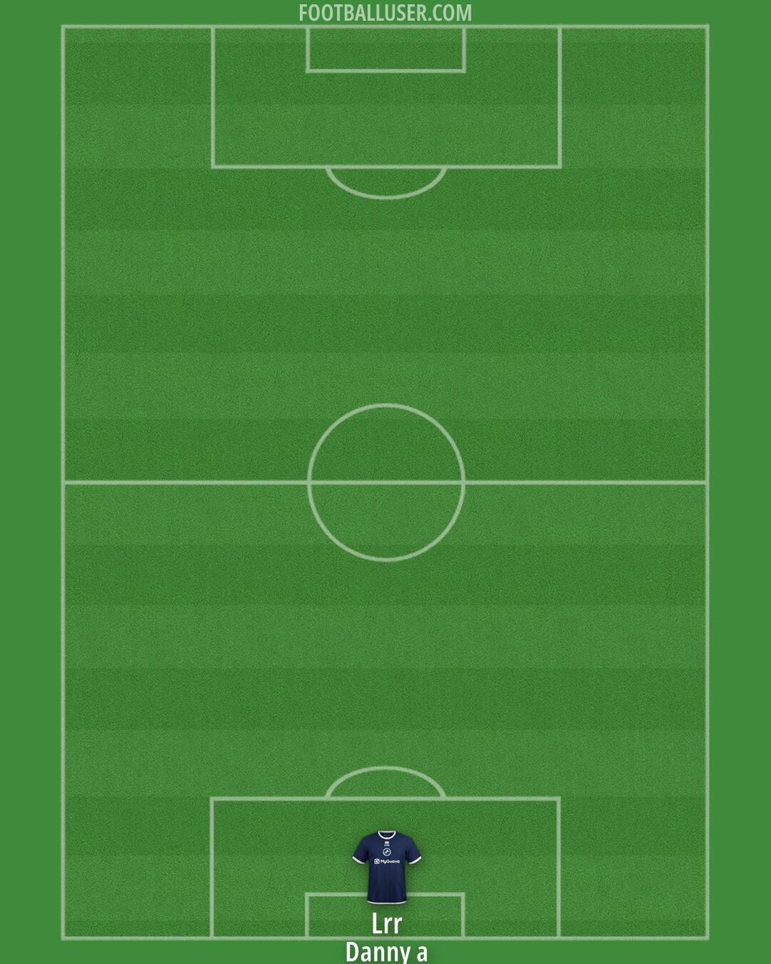 Millwall Formation 2025