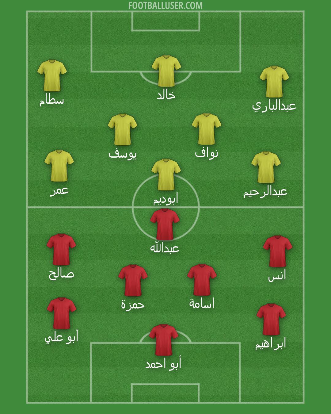Custom Team Formation 2025