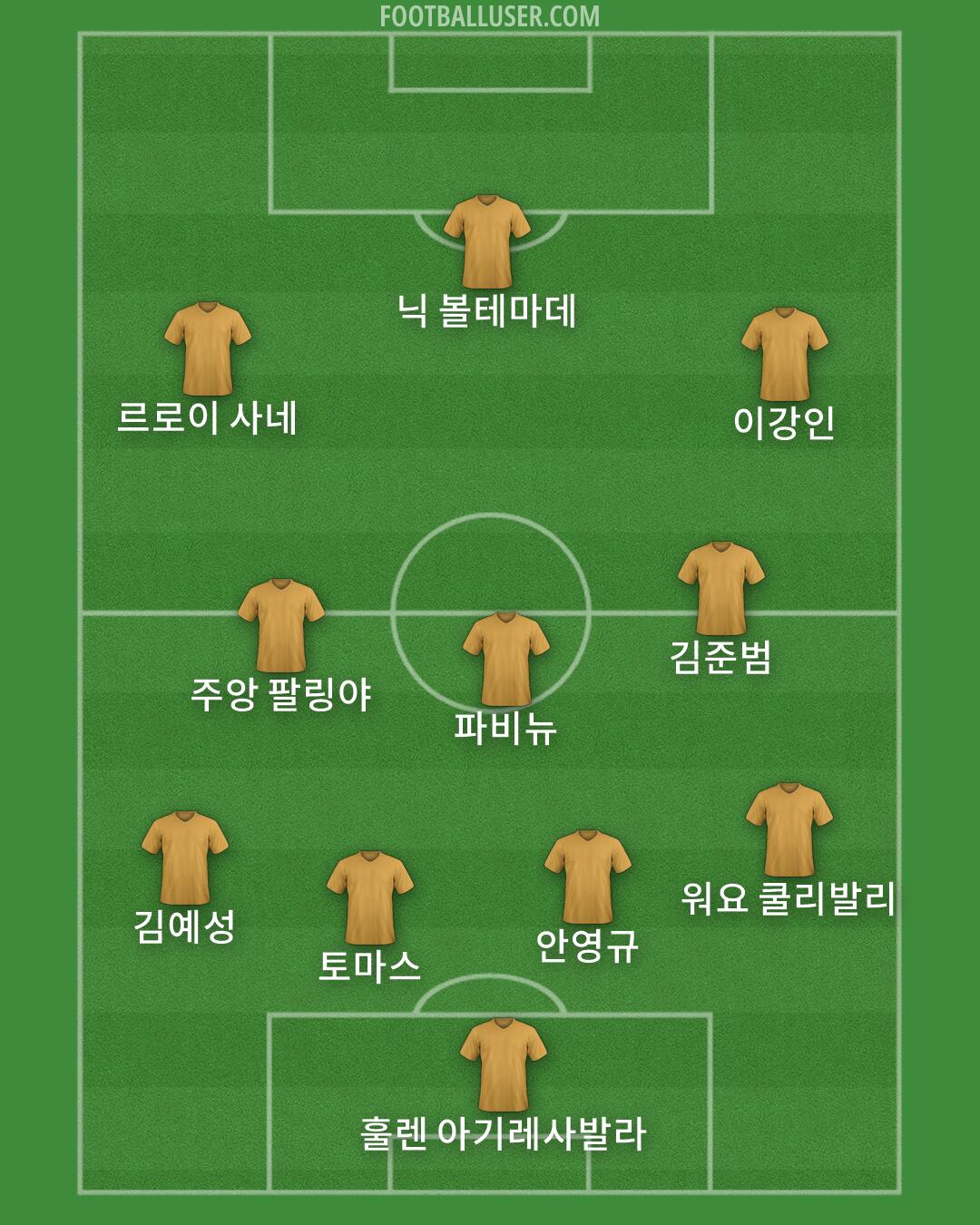 Custom Team Formation 2025