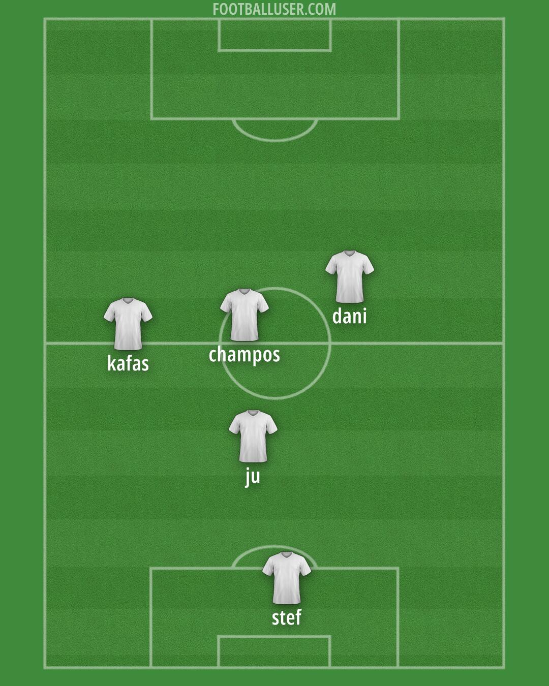 Custom Team Formation 2025