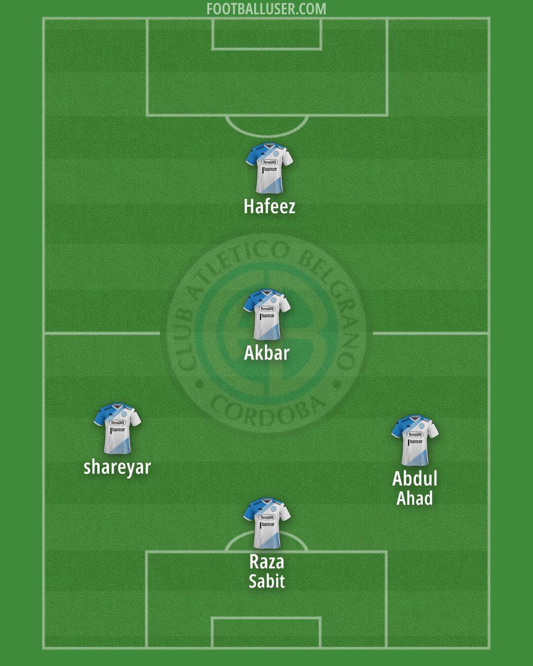 Belgrano Formation 2025