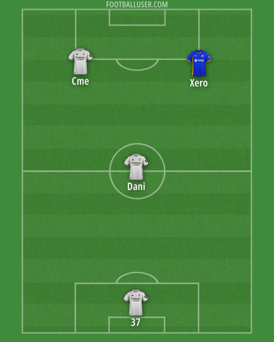 Custom Team Formation 2025