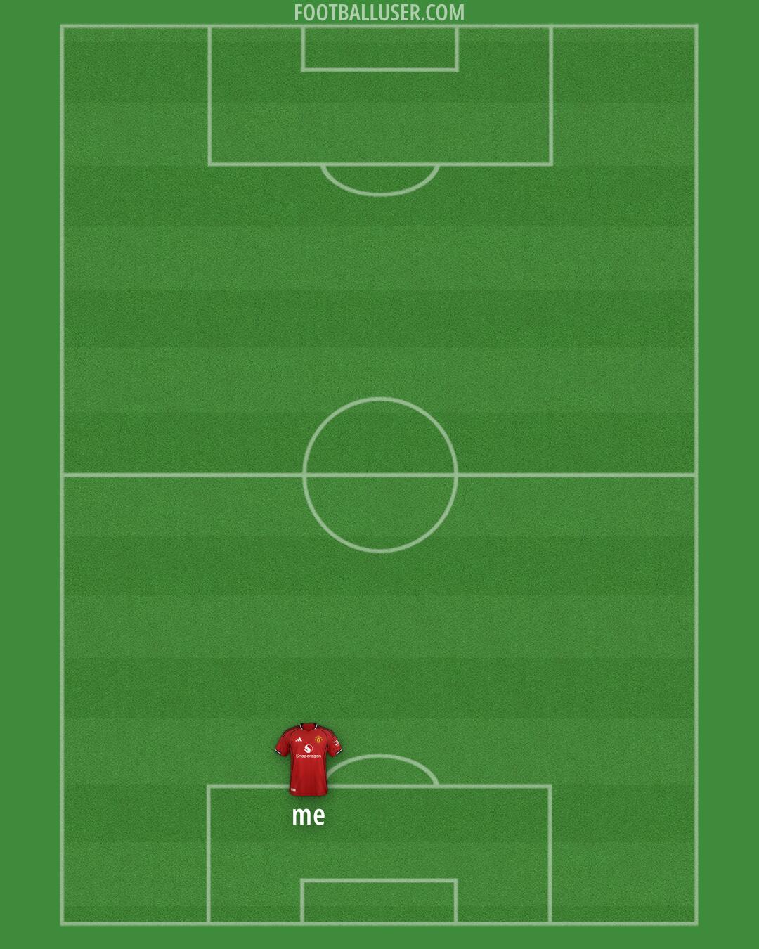 Man Utd Formation 2025