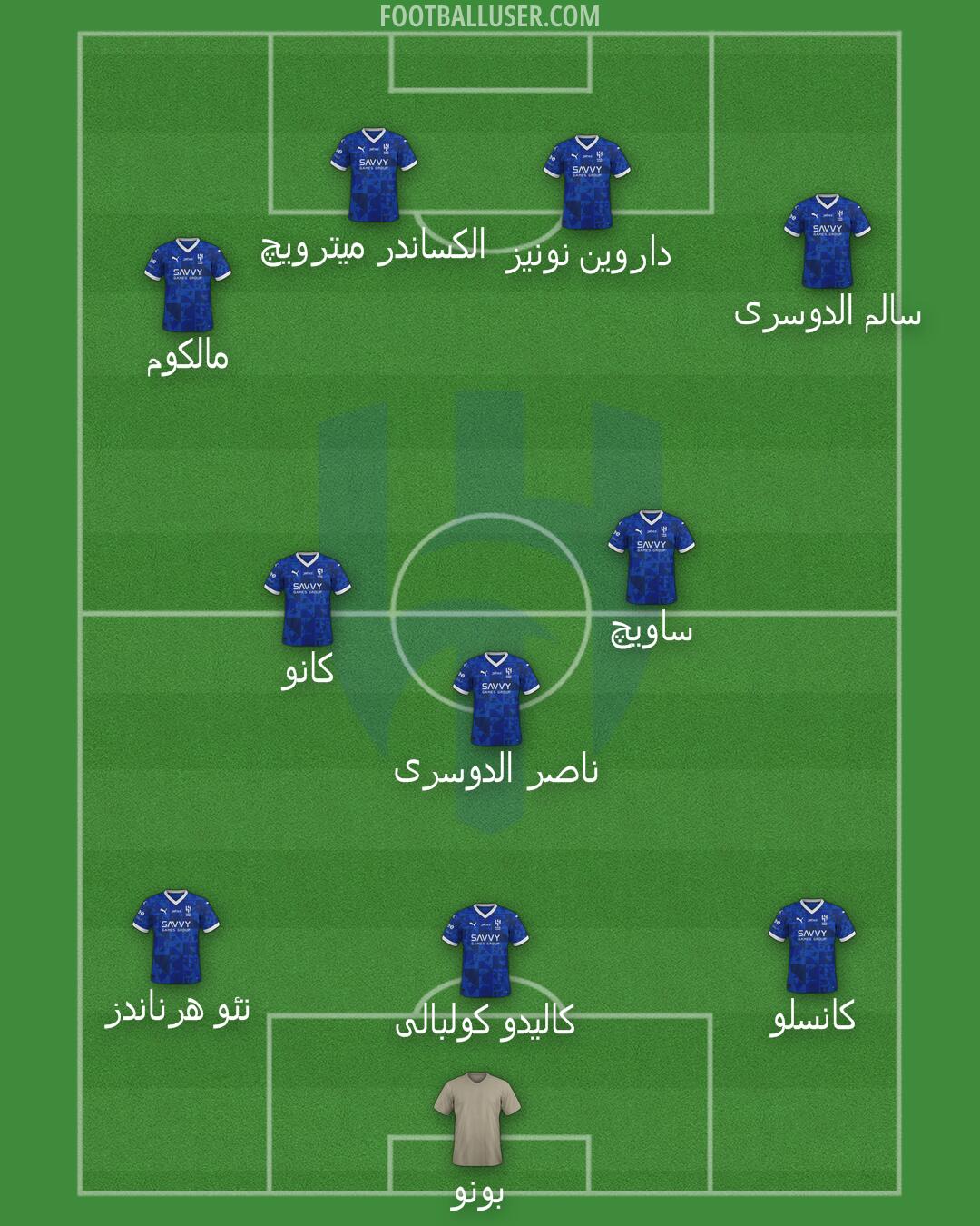 Al-Hilal (KSA) Formation 2025