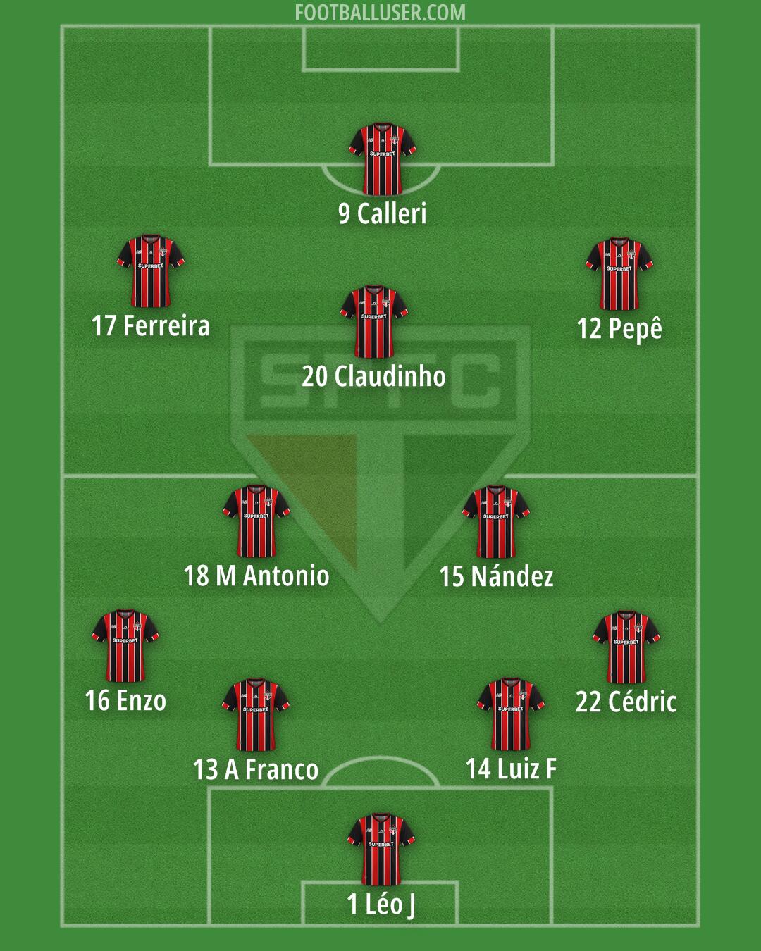 São Paulo Formation 2025