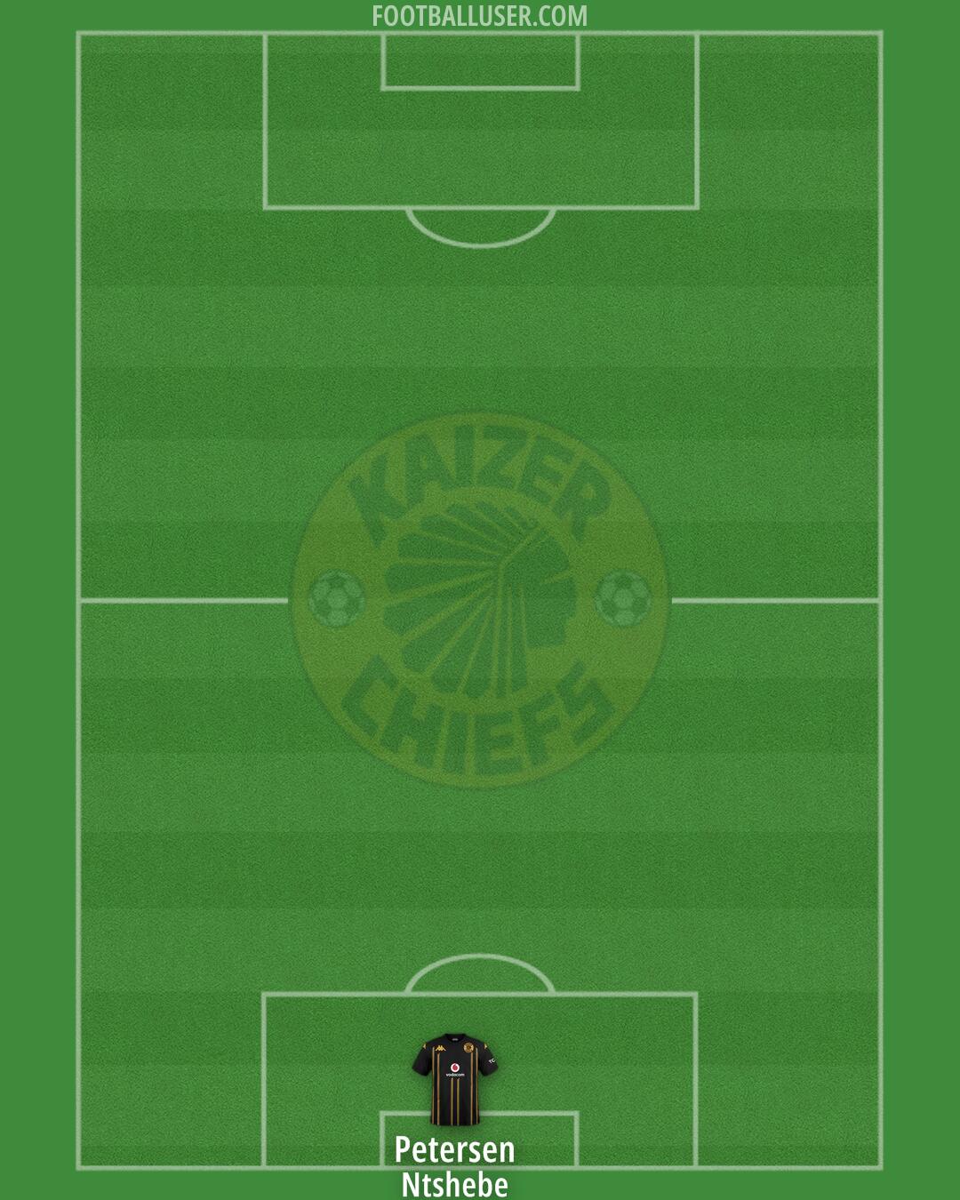 Kaizer Chiefs Formation 2025