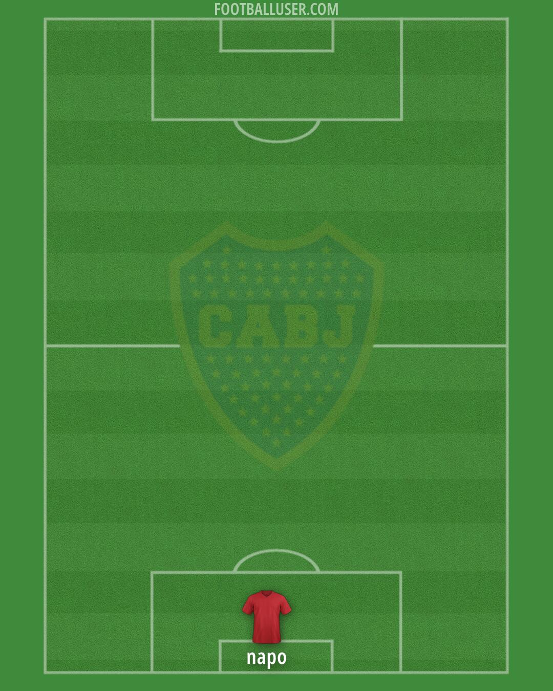 Boca Formation 2025