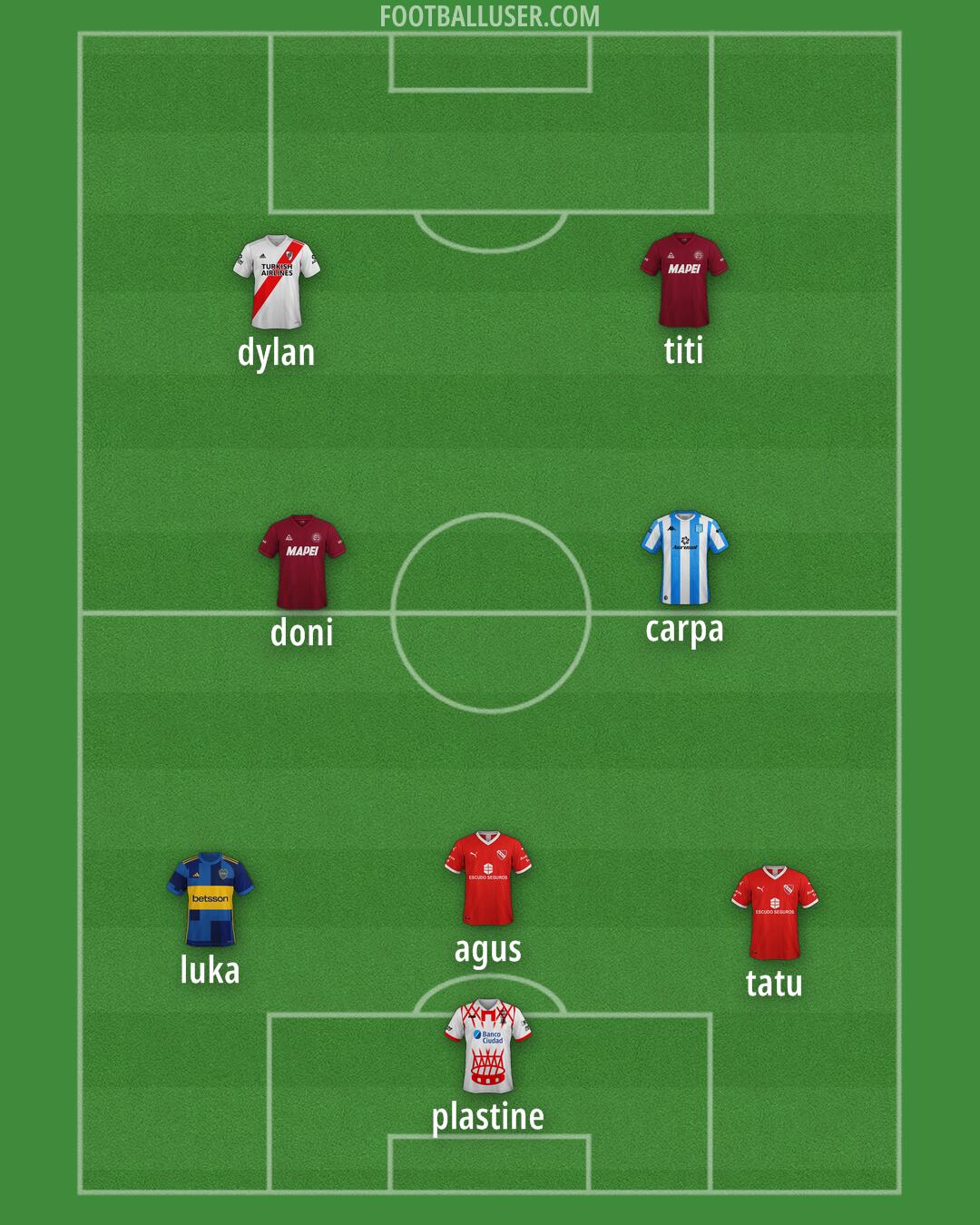 Custom Team Formation 2025
