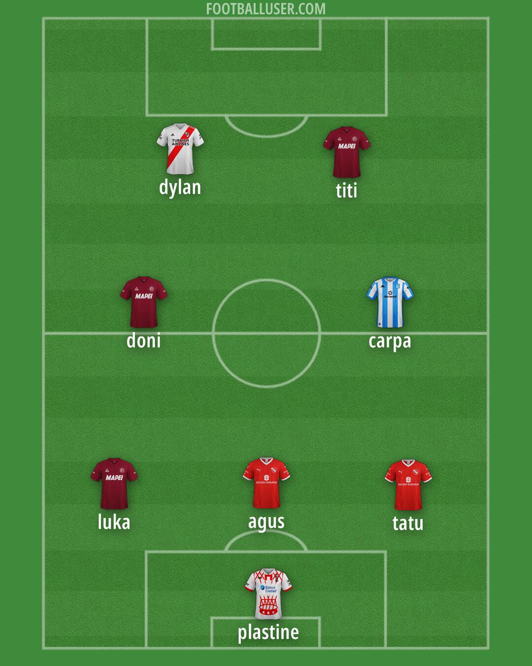 Custom Team Formation 2025