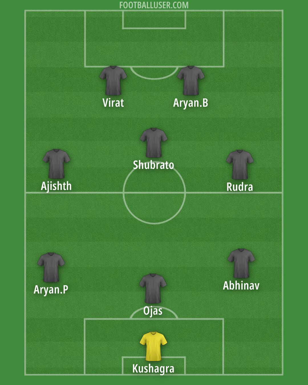Custom Team Formation 2025