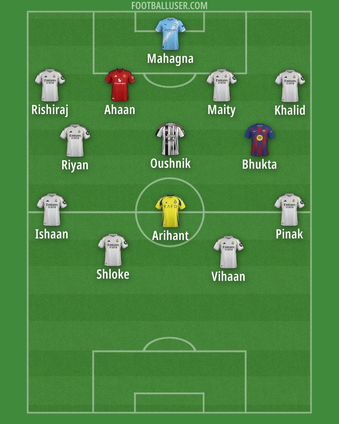 Custom Team Formation 2025