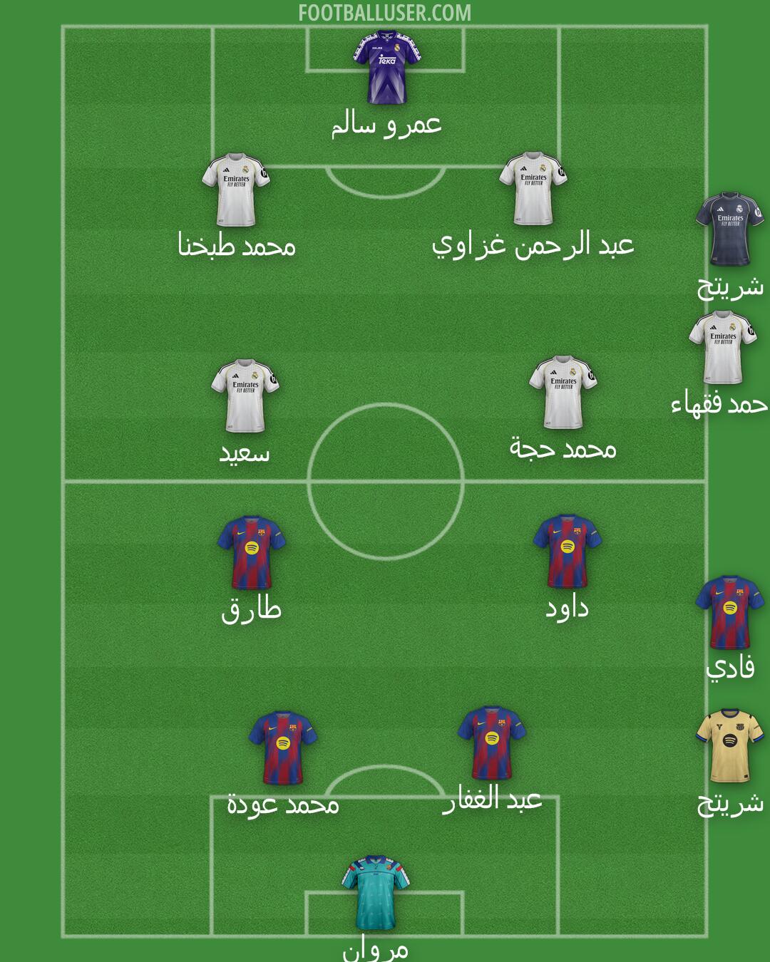 Custom Team Formation 2025